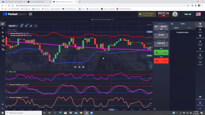 Comprehensive Guide to Trades Pocket Option 25 Comprehensive Guide to Trades Pocket Option 25